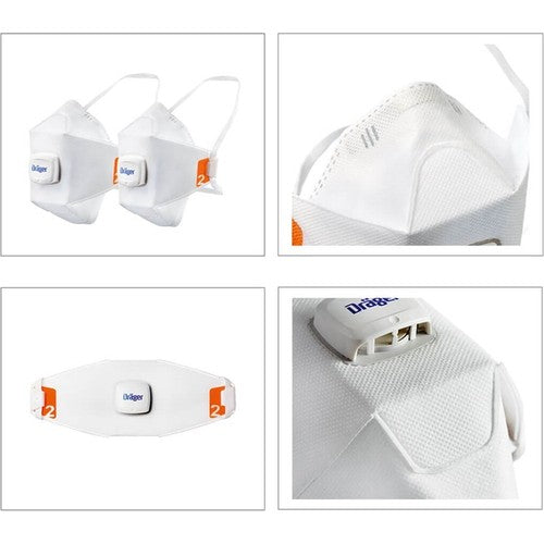 Protective Face Masks & Respiratory Equipment