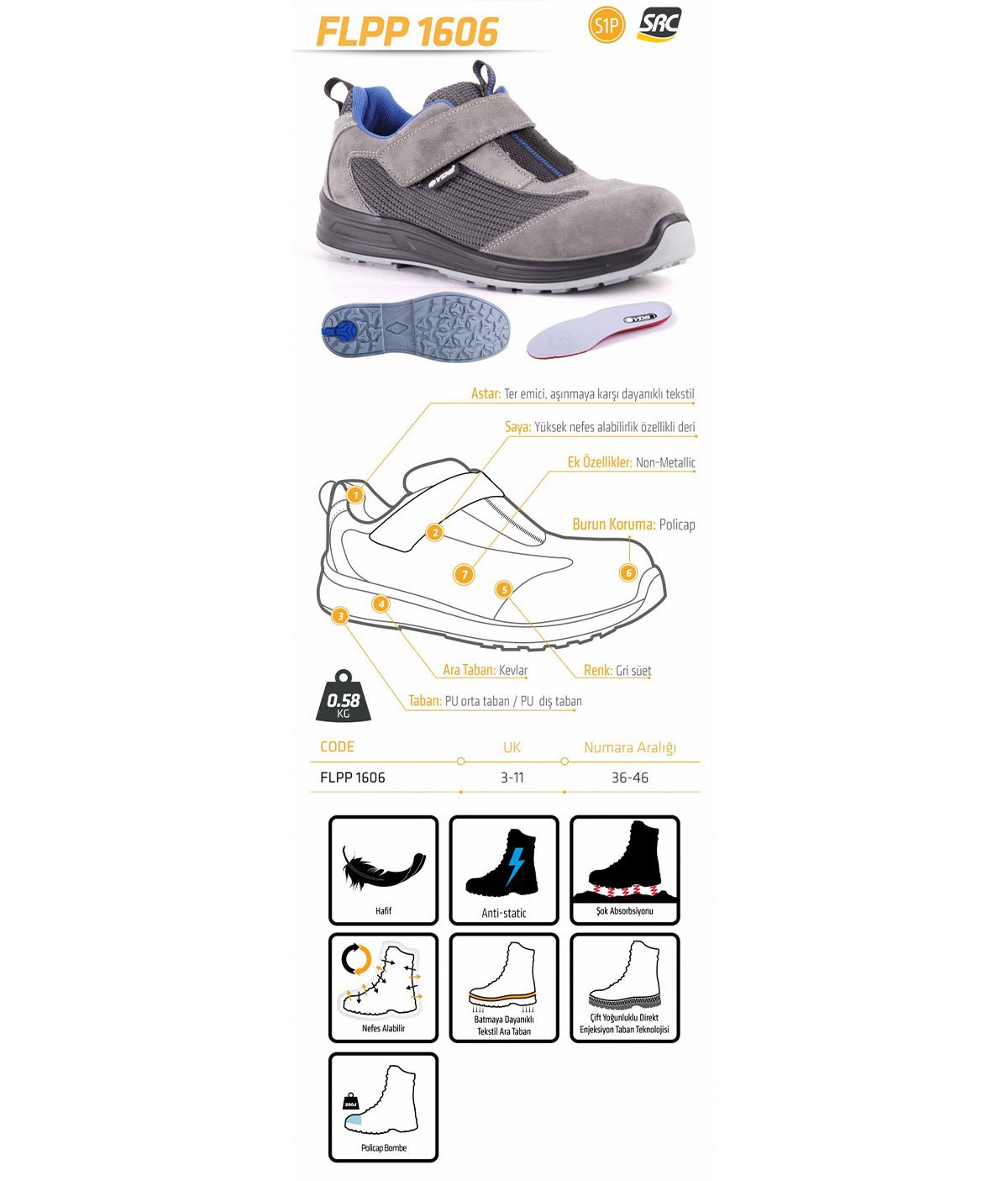YDS FLPP 1606 Gray Velcro Laceless Work Shoes | HSE Market