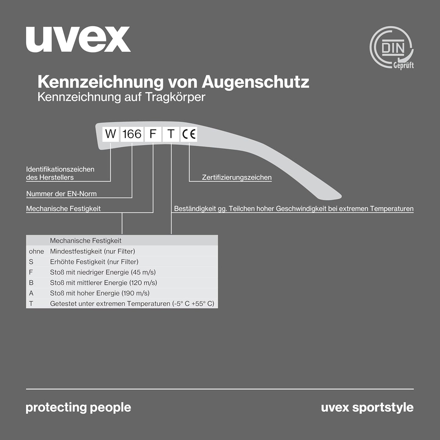 Uvex Sportstyle 9193880 Safety Glasses | Colormatic Photochromic, Anti-Fog, UV400 Protection